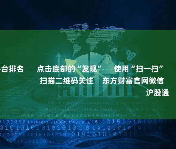 合法配资平台排名 点击底部的“发现” 使用“扫一扫” 即可将网页分享至朋友圈 扫描二维码关注 东方财富官网微信 沪股通 深股通
